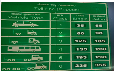 ganebail toll rate list